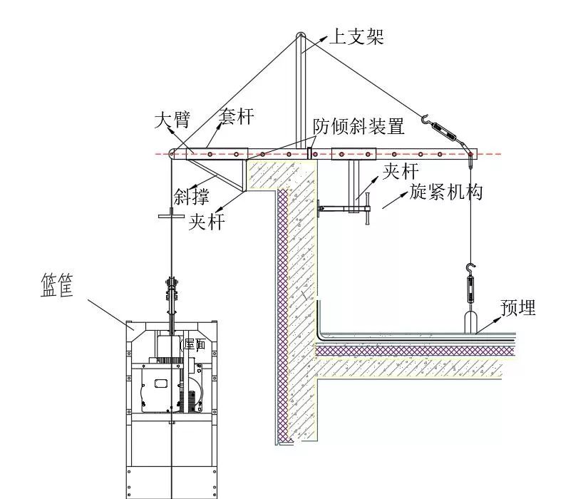 咸阳|咸阳市最大在建棚户区改造项目迎来业主交付日！