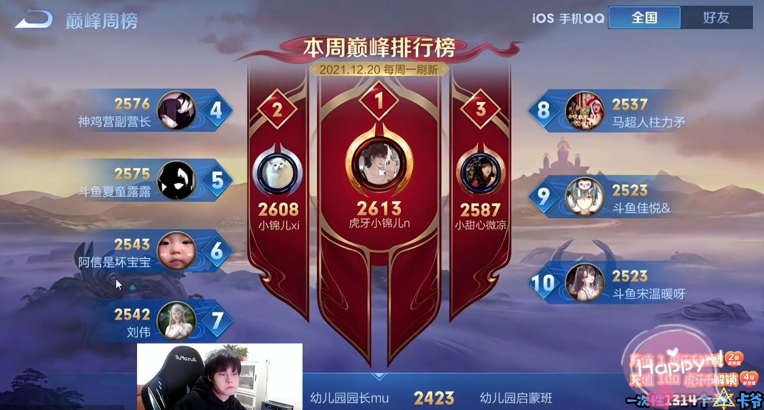 王者荣耀|王者荣耀：小锦儿霸榜一周，北幕仍在2400，实力打脸请演员说法