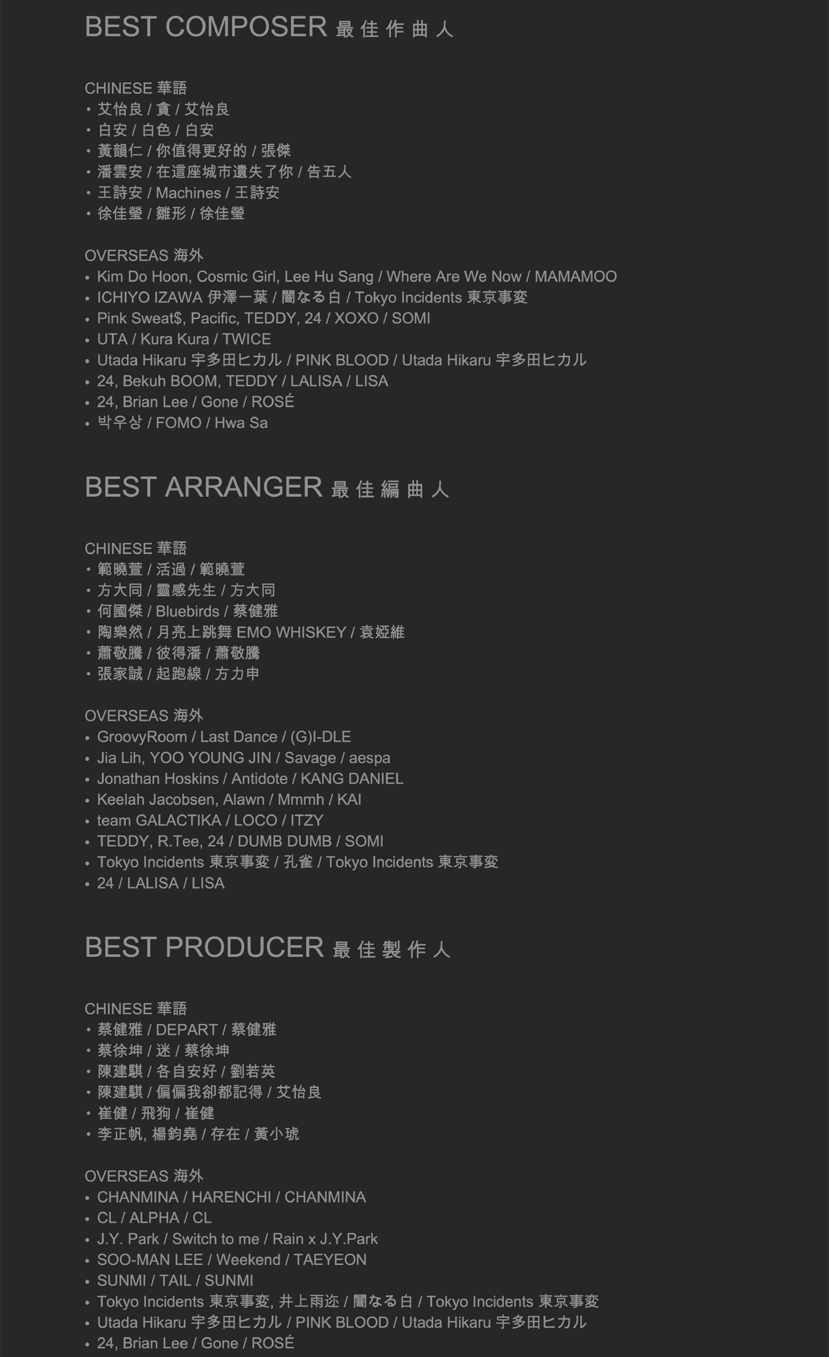 张杰|亚洲流行音乐大奖提名名单：张艺兴、蔡徐坤、刘雨昕、THE9等入围