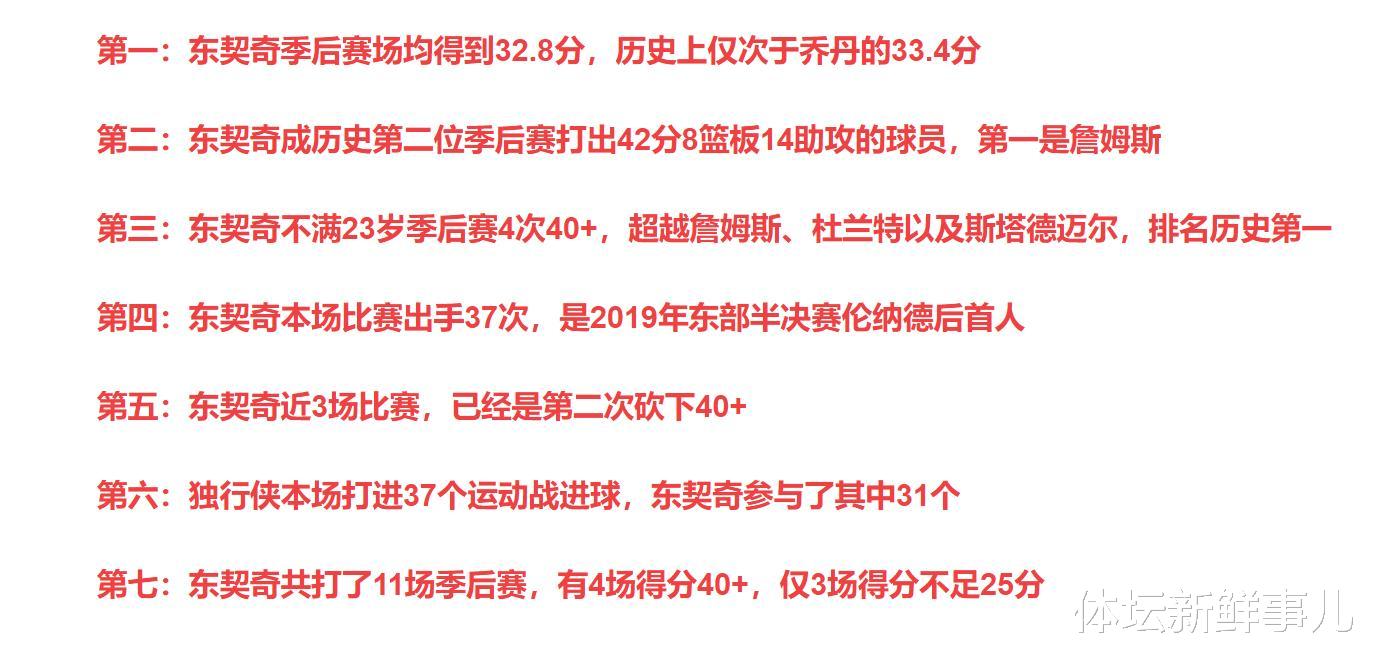 快船队|耻辱输球后，快船主帅送了伦纳德13个字，听听东契奇 朱芳雨 苏群怎么说