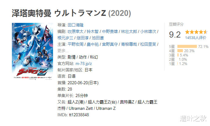 迪迦·奥特曼|奥特曼：被人看不起的特利迦，评分果然不如泽塔，网友：意料之中啊