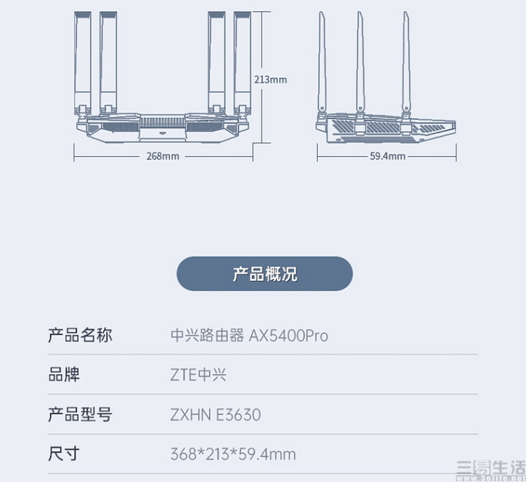 路由器的中国“芯”势力，中兴AX5400Pro评测