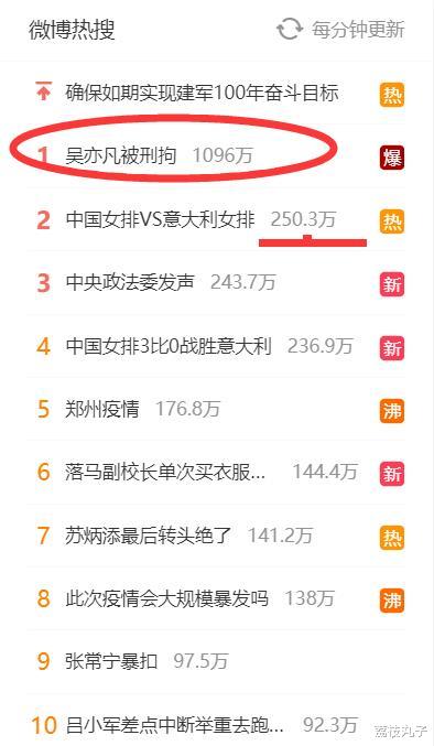 吴亦凡|吴亦凡被刑拘，贡献最大的不是都美竹，而是这位幕后女性