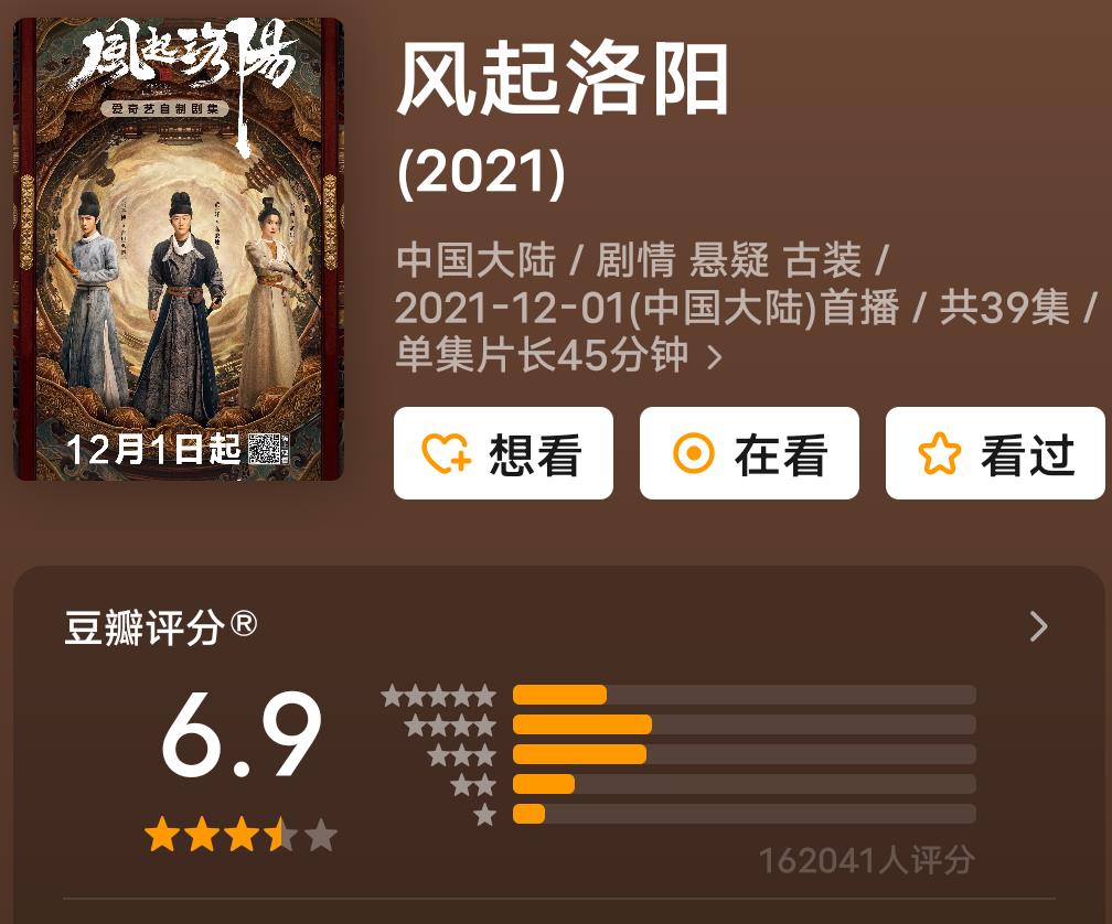 宋轶|风起洛阳：明明是一颗老鼠屎坏了一锅粥，央媒却夸宋轶毫无违和感