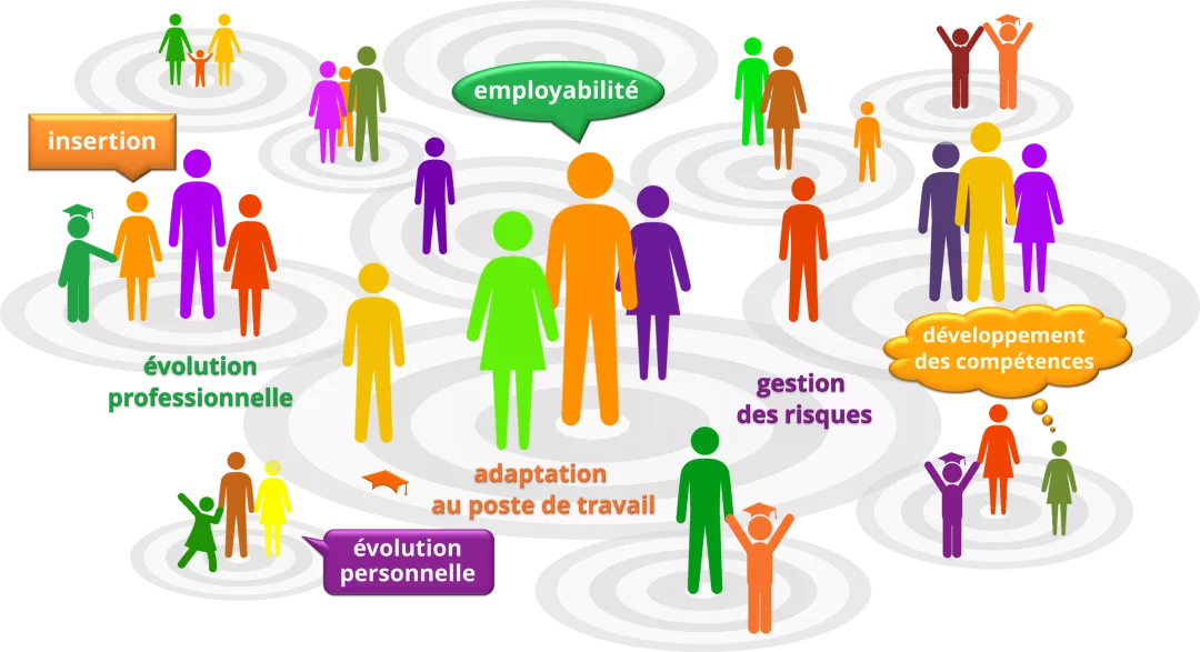 法国|年度总结 | 法国院校 | 2021年都发生了什么?