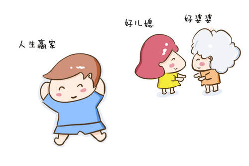 婴幼儿常识|国药育儿知识：你愿意让长辈帮忙带孩子吗？长辈有哪些带娃行为让你觉得很「迷惑」？