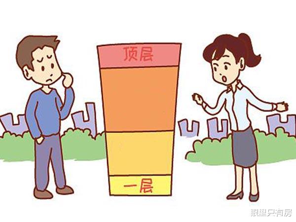 |致购房者：购房小白都知道避开这5个楼层，你还在傻傻地抢购吗？