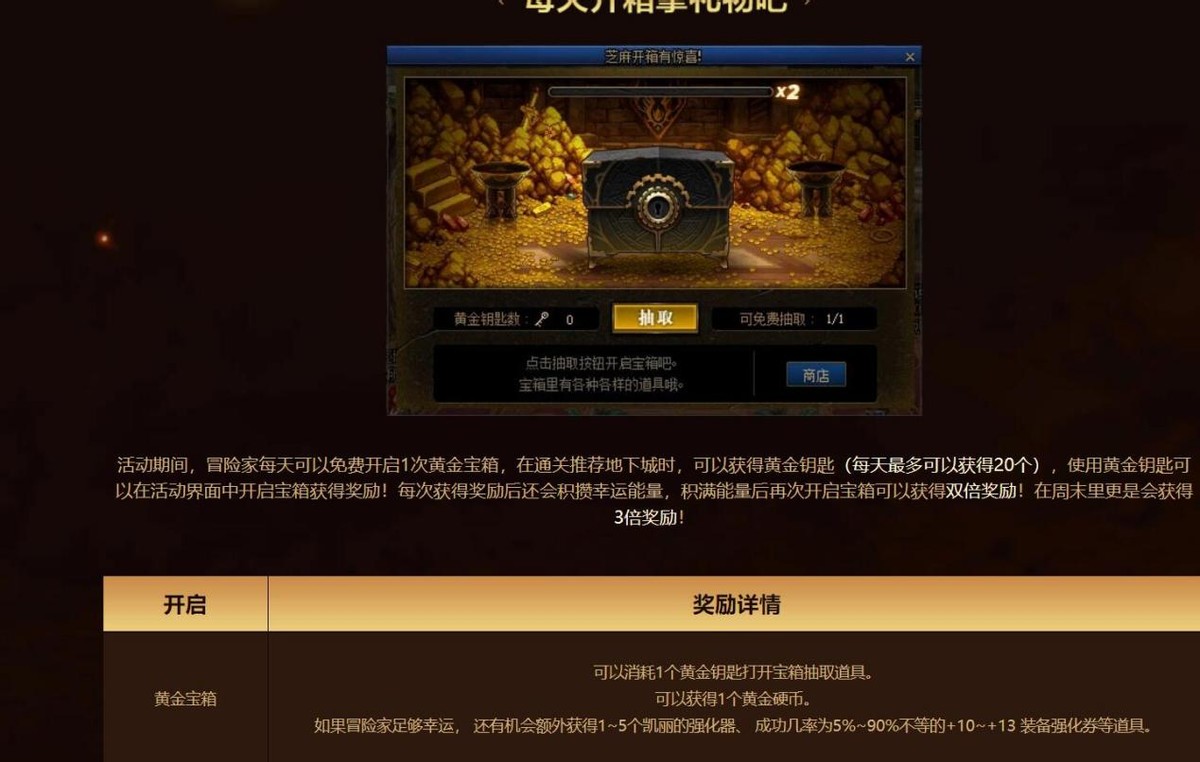 地下城与勇士|DNF：装备已经毕业，提升伤害还需要这些小细节