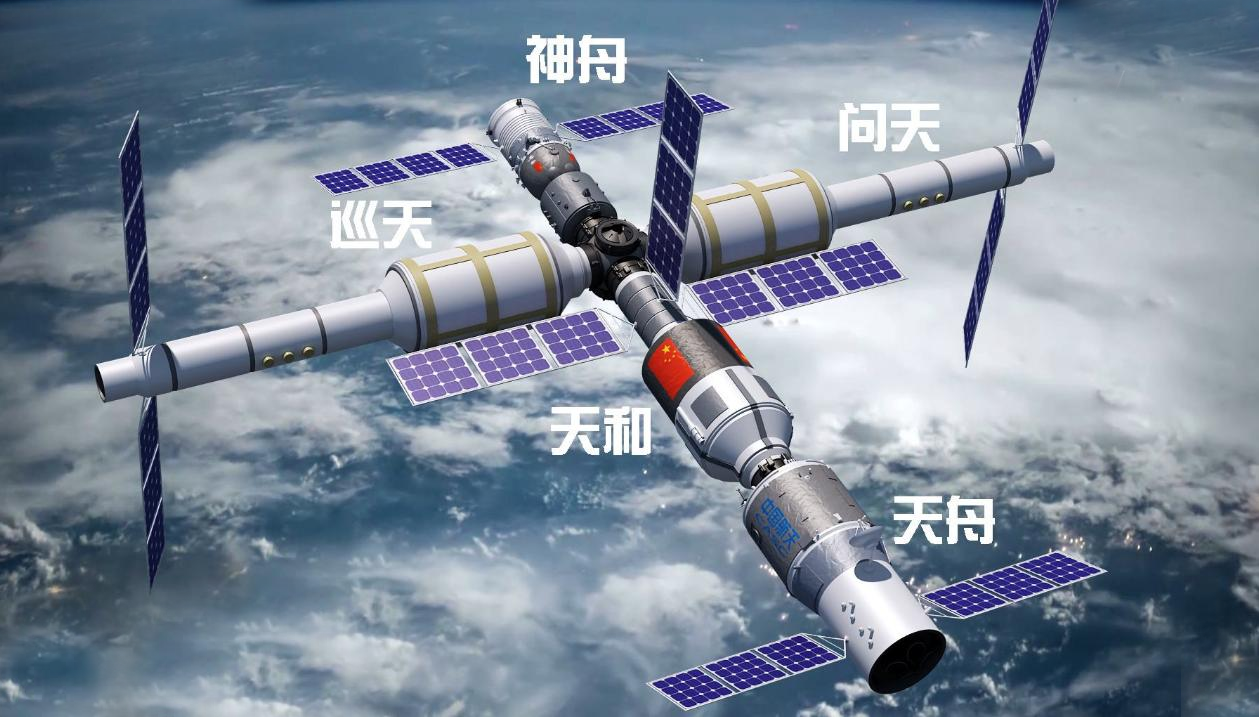 诺贝尔化学奖 择机发射！神舟十三号转运至发射区，有女宇航员，隐私怎么解决