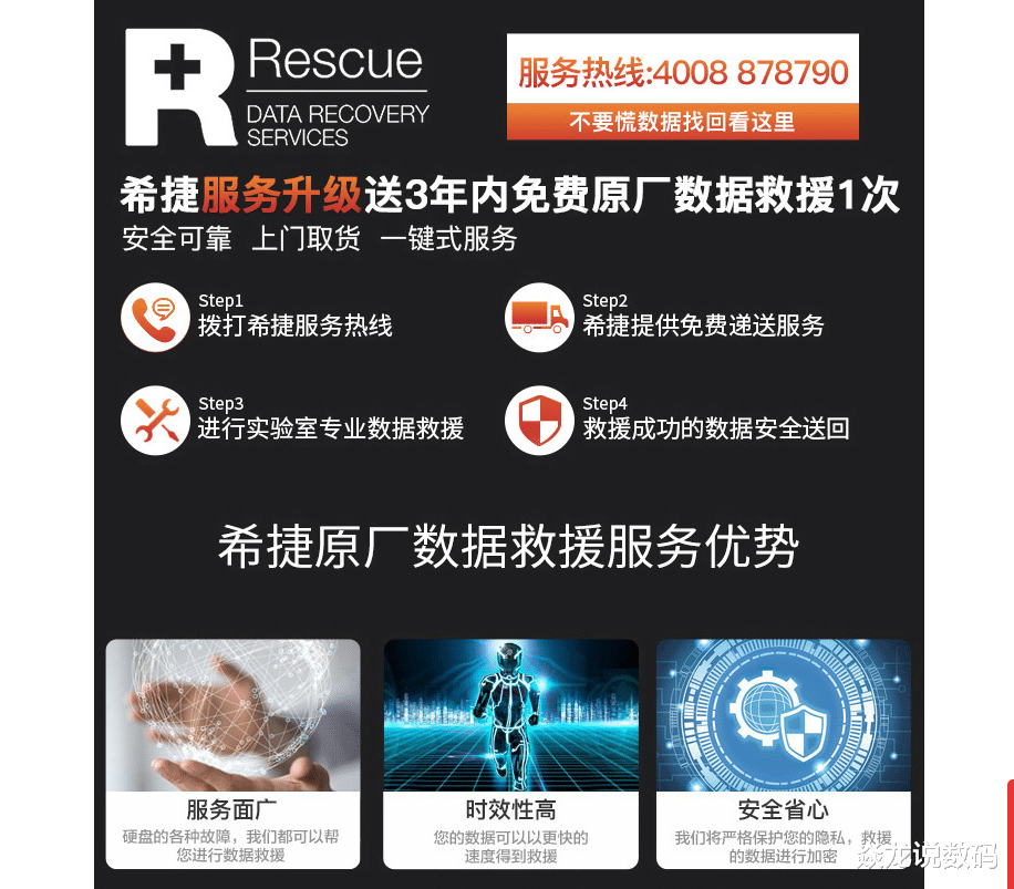 笔记本|苹果苏菲轻薄笔记本无损扩容的另类思路，用小巧高速的PSSD搞定