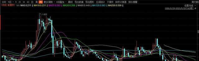 Angelababy|幕后百亿金主浮出水面,现如今债务缠身早已无力搭救吴亦凡