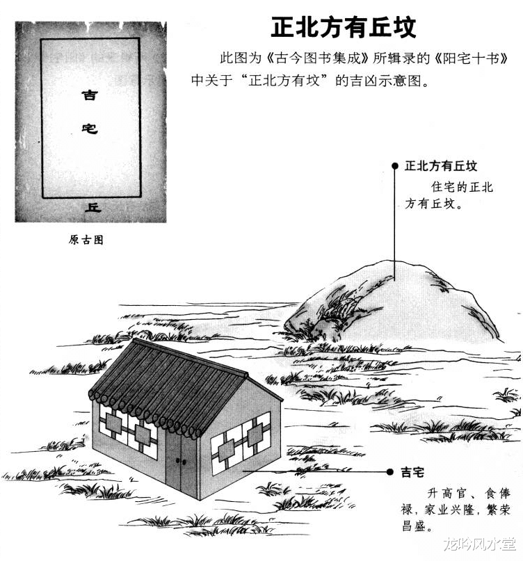 龙吟风水堂 龙吟师傅:图解阳宅外形吉凶论断(三)