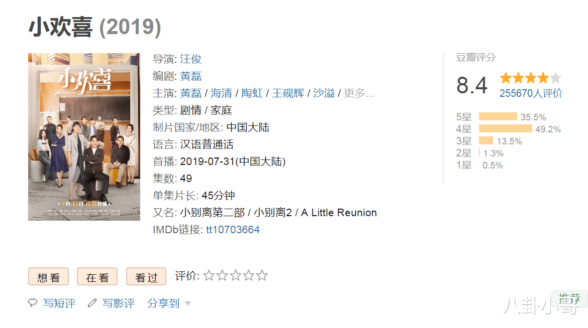 迪丽热巴|上线7天拿下热度榜第一！连迪丽热巴、李一桐都镇不住，这部新剧不简单