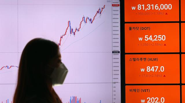 妖股 当最后一枚比特币开采完后,矿工将何去何从?