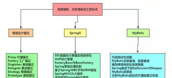 梵恩诗伊宁哥|2021年8月全国程序薪酬新鲜出炉，搞编程的年薪50万，是什么水平