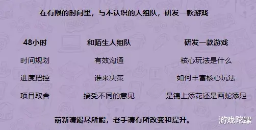 桌游|48小时里，游戏开发能给这群大学生带来什么？