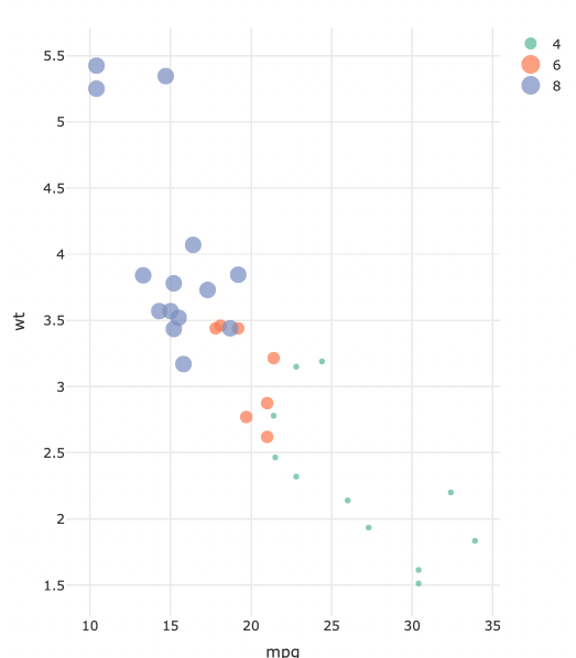 射手座|职场工具人