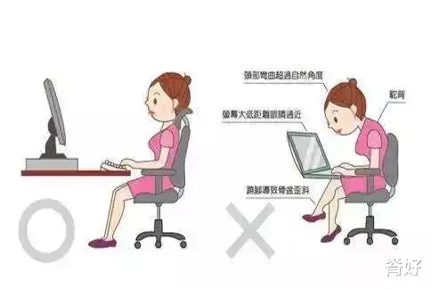 二甲双胍|治了五年的头晕终于找到病因——椎动脉沟环