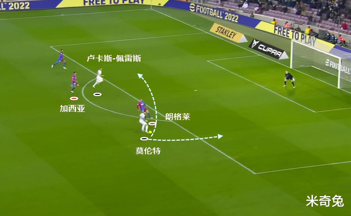 火箭隊(duì)|1分鐘內(nèi)丟2球！10項(xiàng)關(guān)鍵數(shù)據(jù)為0的德容不背鍋 巴薩的內(nèi)鬼是中衛(wèi)