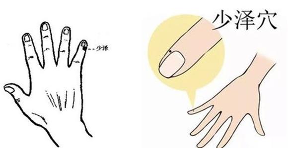肝癌|少泽穴的位置及功效