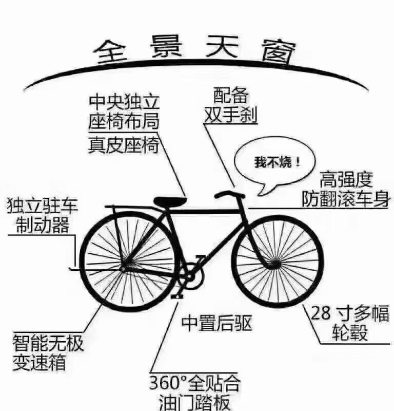 应用心理学 记者：大爷，吃不完的面包应该是哪种垃圾？大爷：可食用垃圾吧。