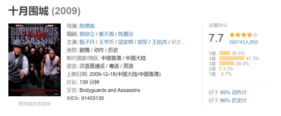 电影|由电影翻拍的电视剧，评分比电影原作还高，谁尴尬了谁？