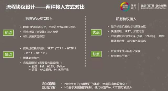 淘宝|1.5小时成交破20亿！淘系又一次稳稳扛住了大流量