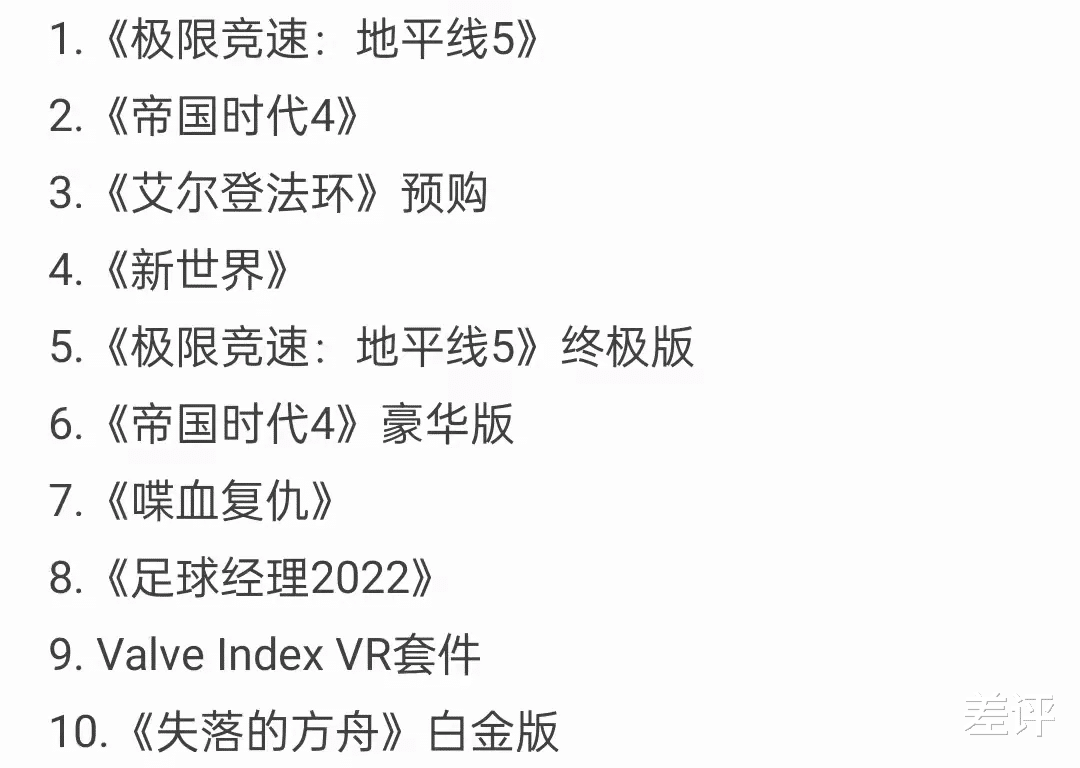 汽车|这款一发售就突破500万用户的赛车游戏，到底好玩在哪里？
