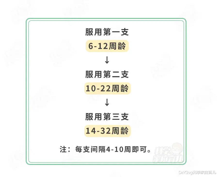 DrKing科学家庭育儿|3岁娃拉肚子差点休克！秋季腹泻病太可怕，一拉就是半个月