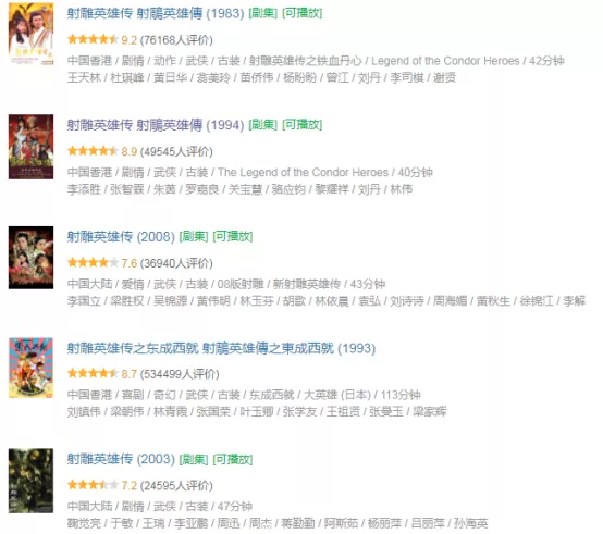 贾玲|尺度最大版《射雕英雄传》，连续三天热度第一！评分却仅4.9分？