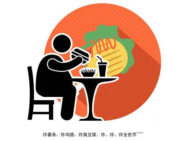 漫说健康|易招惹癌症的“晚餐”公布，很多人却当宝，想长寿，趁早管住嘴