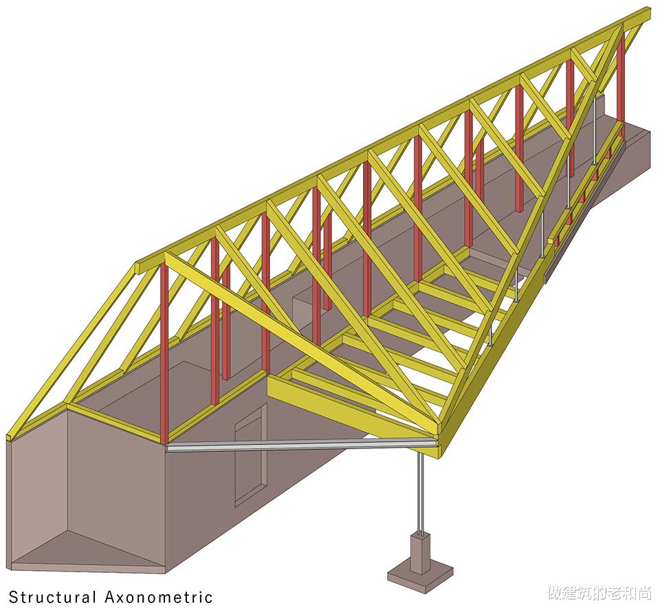 坐落在悬崖边的住宅:透过树林,欣赏远处的海景
