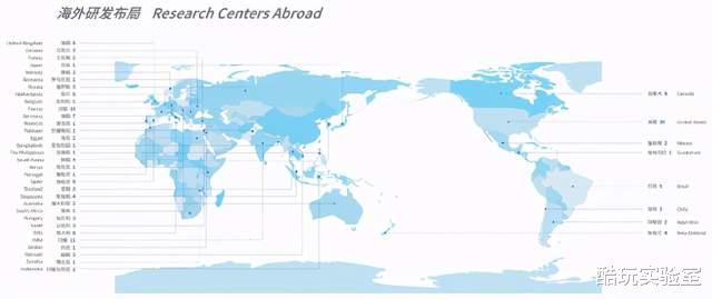 化工业 马兰拉面要是没了,中国化工业的半壁江山可就倒了