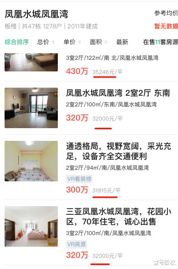 房价|三亚楼市新调控：二手房参考价成抑制房价小能手
