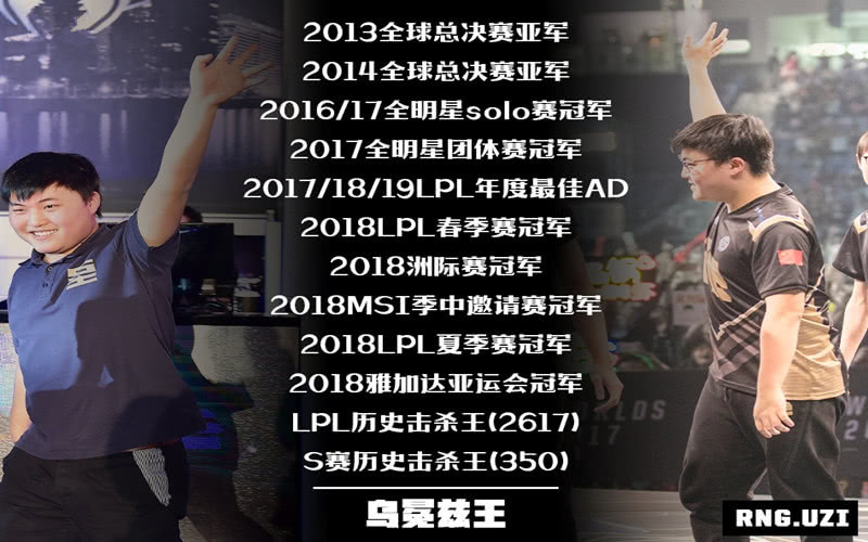 Uzi|LOL历代最佳阵容出炉，UZI只能排在四阵，国产选手就两人上榜？