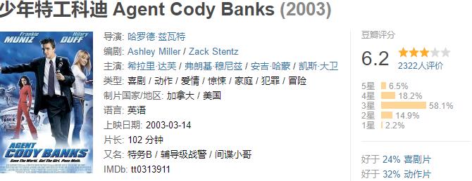 郑州|2003年北美票房排行榜TOP70-56（4100万美元-5200万美元）