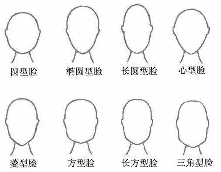 伊美如云|上班就能做的八种瘦脸动作！