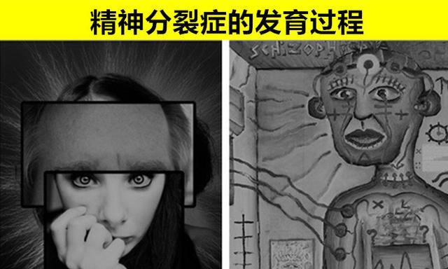 小陈巅峰 在历史上，科学家曾经对人类做过的6个争议很大的实验