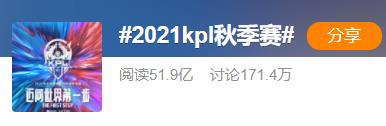 电子竞技|KPL有多火？全年600多热搜，主话题50多亿阅读，全民电竞实现了？