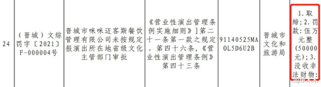 宋智孝|劣迹艺人商演违规！PGone等负评艺人私下接活动，被官方实锤打脸