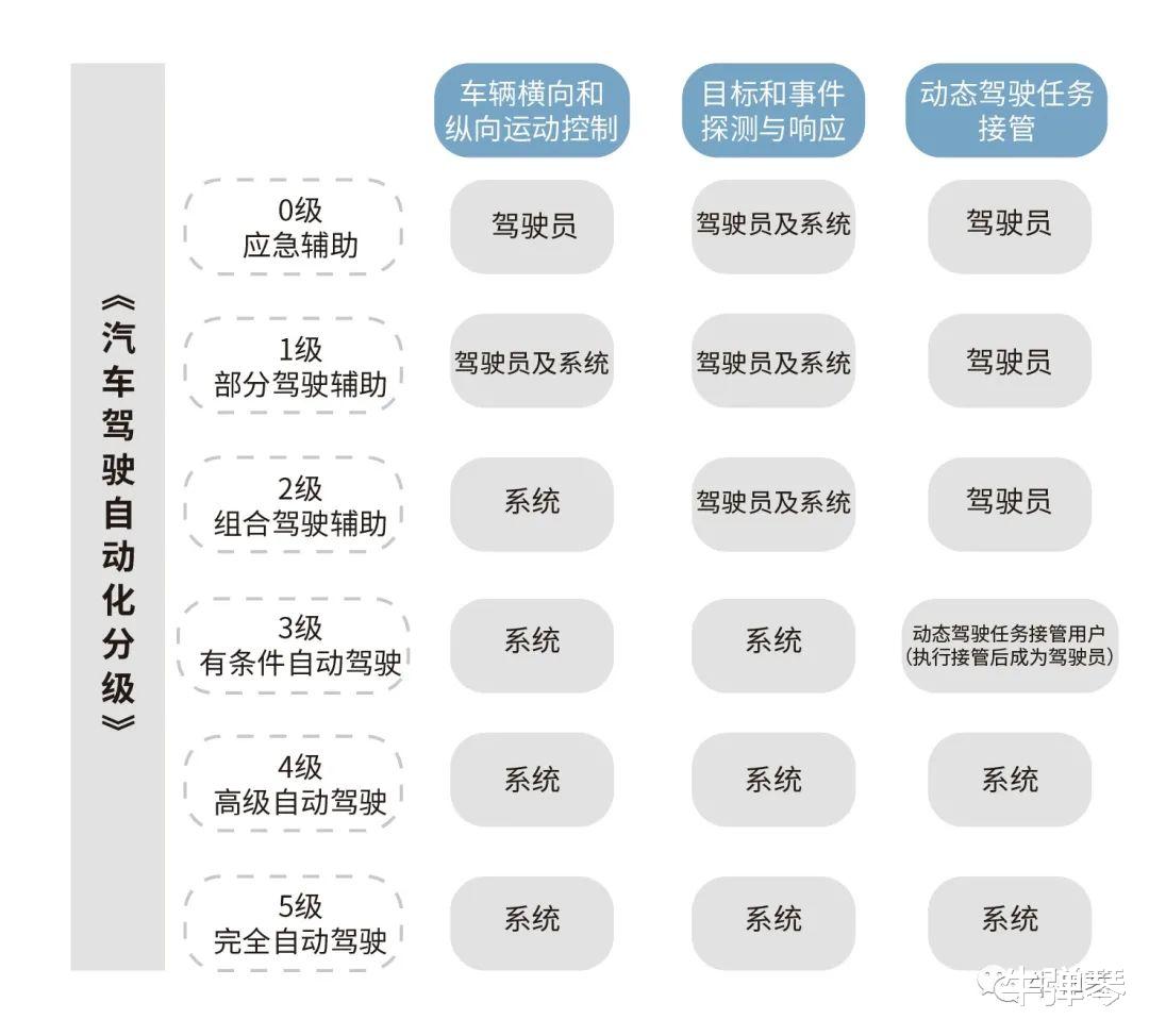 华为|重大变革已经开始，将改变我们所有人！