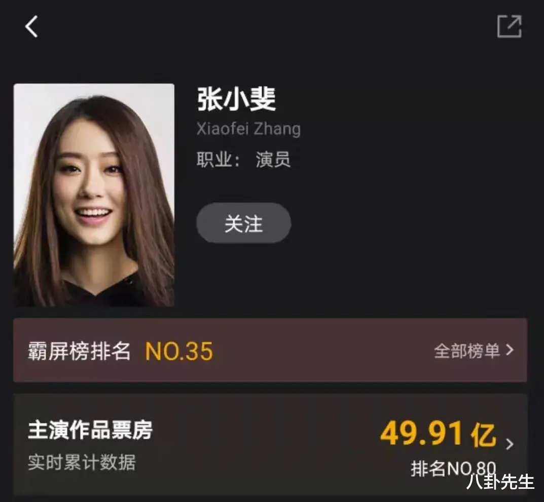 张小斐|张小斐这半个月来的遭遇，揭开了娱乐圈最势利的一面