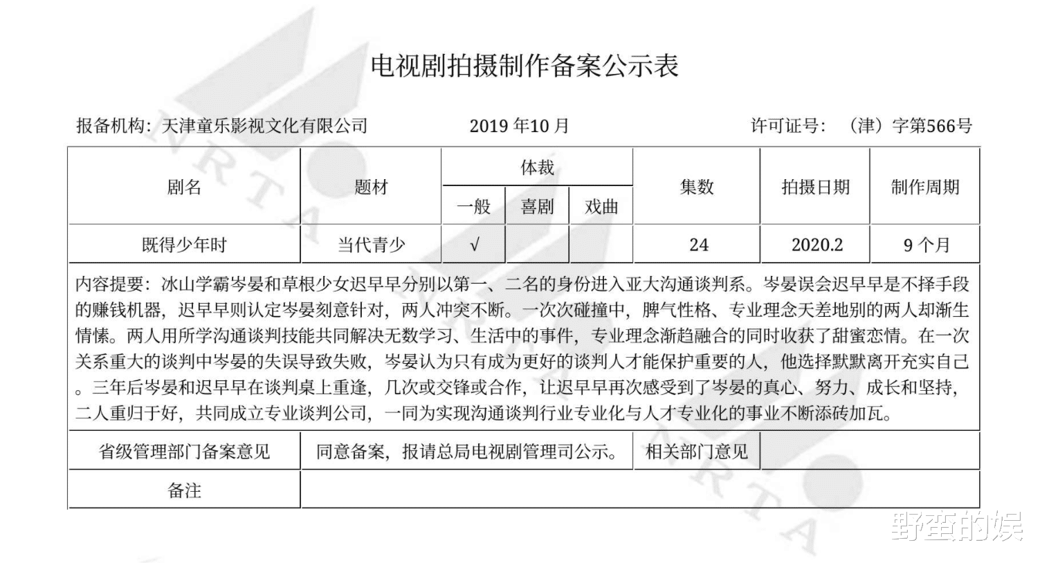 苏晓彤|苏晓彤再迎女主剧，《既得少年时》将拍，搭档邢昭林，网友：必追
