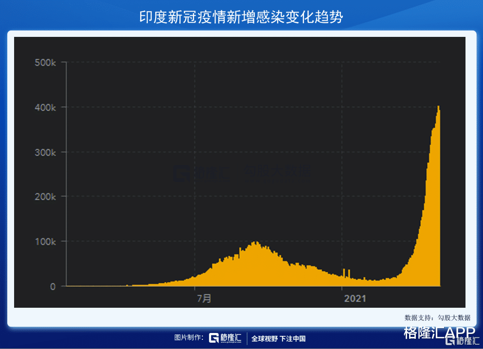 格隆汇APP 仿制药死局：法律、性命与钱包