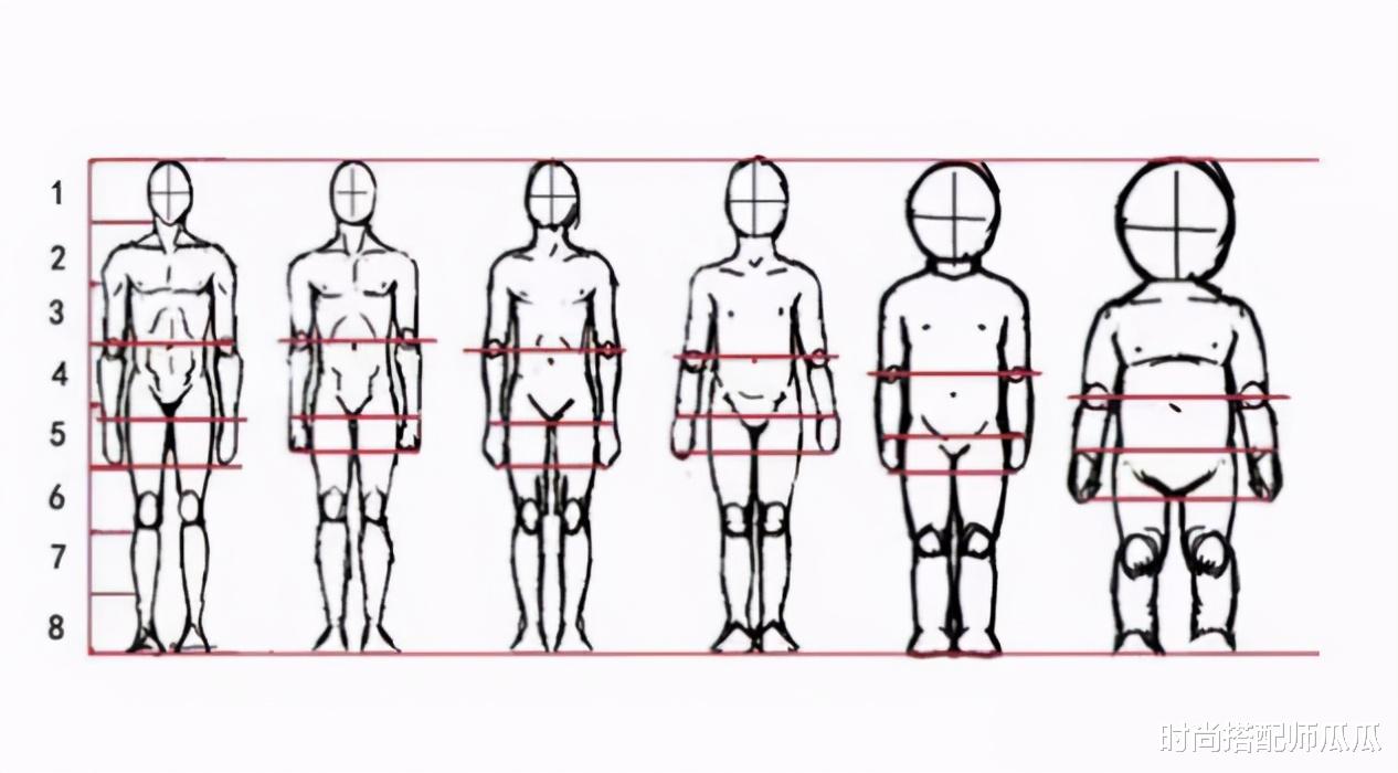 时尚搭配师瓜瓜|?张艺兴银发造型挺帅的，穿卫衣配短裤走机场，却暴露了五五分身材