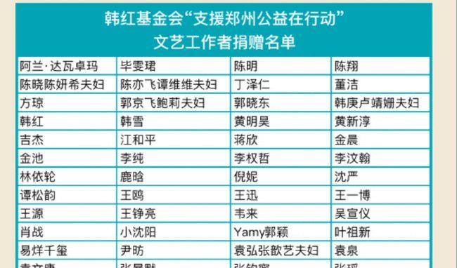 陶虹|“顶流”王一博：10年努力成为顶流，能否换回下一个巅峰10年？