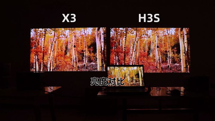 评测|家用智能投影评测：当贝X3和极米H3S全面对比