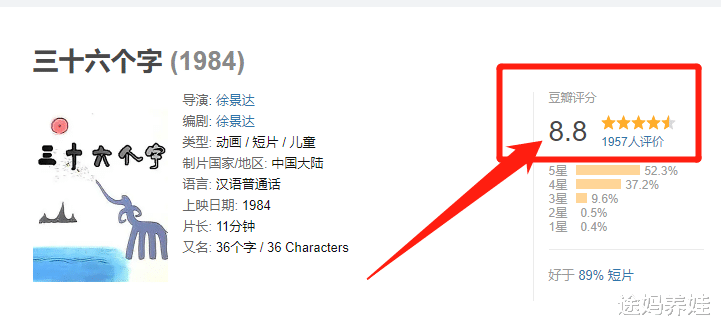 途妈养娃|1984年的这部国产动画片，豆瓣评分8.8分，让全世界爱上了汉字