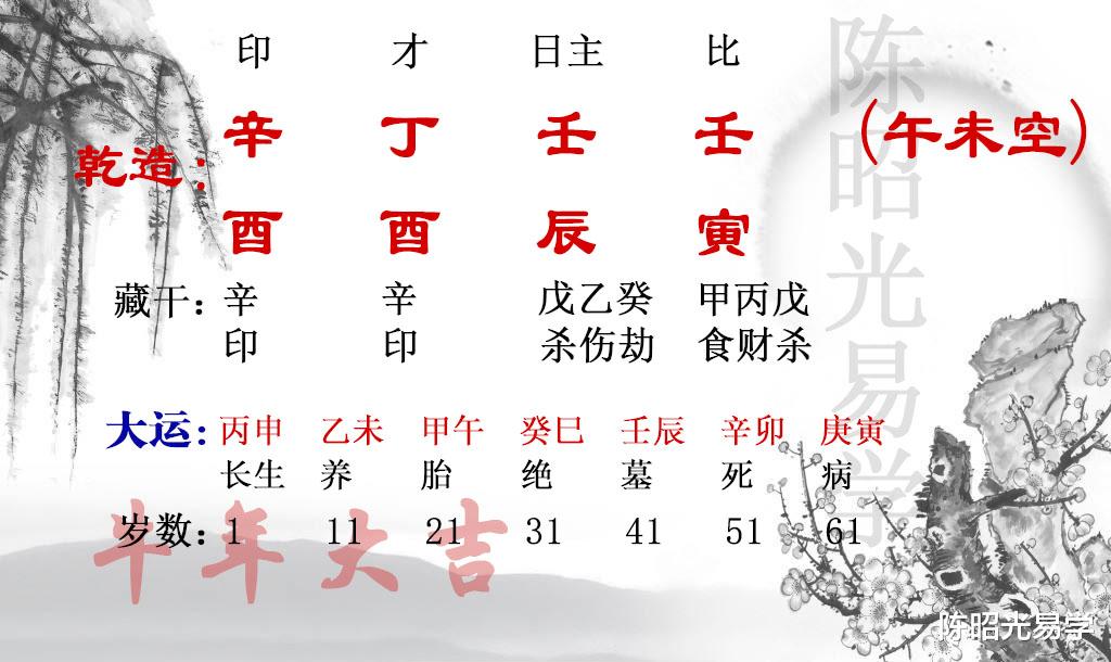 陈昭光易学 已有多年厨师经验，能够自己开店做生意吗