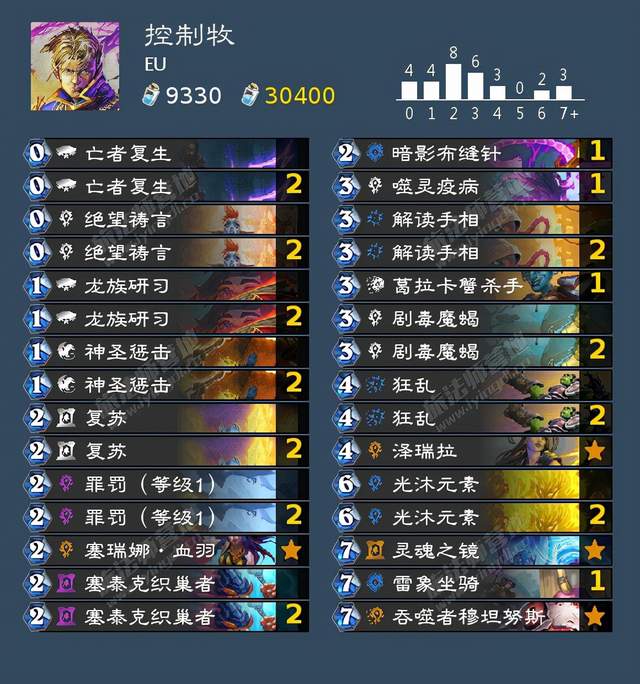 退役士兵|HGI标准模式卡组公布 快来看看职业选手都玩什么